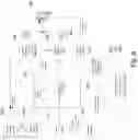 Fig. 07 - Contextually Configuring Consistent Proximity Beacon Identifiers