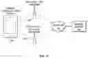 Fig. 94 - Voice communication method