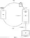 Fig. 95 - Voice communication method