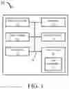 Fig. 02 - Wireless account management application for a wireless device