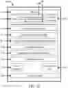 Fig. 06 - Wireless account management application for a wireless device