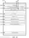 Fig. 09 - Wireless account management application for a wireless device