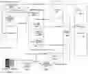 Fig. 01 - SYSTEM AND METHOD FOR MOBILE DATA SHARING