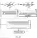 Fig. 10 - Method, computer program, and algorithm for computing network service value pricing based on communication service experiences delivered to consumers and merchants over a smart multi-services (SMS) communication network