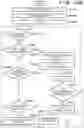 Fig. 19 - Communication system, communication apparatus, control method, non-transitory computer-readable storage medium, and server apparatus
