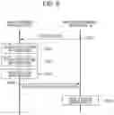 Fig. 10 - Information processing system that displays custom operation screen on information processing apparatus that is different from and does not communicate with information processing apparatus performing customization, and non-transitory computer readable medium