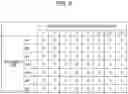 Fig. 07 - Image scanning device, multifuction peripheral, image scanning method, and non-transitory computer-readable medium