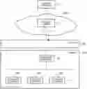 Fig. 01 - Relaying control commands across network boundaries