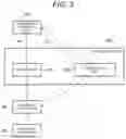 Fig. 03 - Relaying control commands across network boundaries