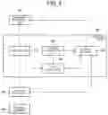 Fig. 06 - Relaying control commands across network boundaries