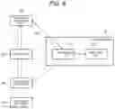 Fig. 08 - Relaying control commands across network boundaries