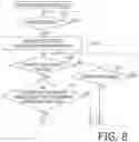 Fig. 09 - Information processing apparatus, method, and computer-readable medium for receiving instruction to transmit error notification and transmitting error notification to external device