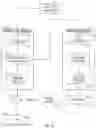 Fig. 10 - Method and apparatus for color print management