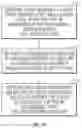 Fig. 14 - Method and apparatus for color print management
