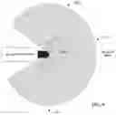 Fig. 13 - Camera for wide field of view with an arbitrary aspect ratio