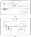 Fig. 07 - Image processing method and apparatus which determines an image processing mode based on status information of the terminal device and photographing scene information