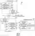 Fig. 10 - System for extended wireless use of cameras and ancillary devices