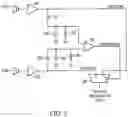 Fig. 04 - Automatic upload of pictures from a camera