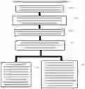 Fig. 01 - Computer program product for contextual focus/zoom of event celebrities