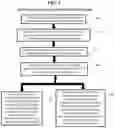 Fig. 02 - Computer program product for contextual focus/zoom of event celebrities