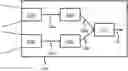 Fig. 01 - Image capturing device, a method and a computer program product for forming an encoded image