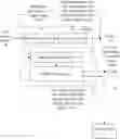 Fig. 01 - Modeless video and still frame capture