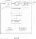 Fig. 06 - Edge-Facing Camera Enabled Systems, Methods and Apparatuses