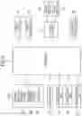 Fig. 03 - Electronic device, method, and program