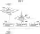 Fig. 08 - Electronic device, method, and program