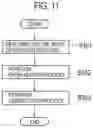 Fig. 12 - Electronic device, method, and program