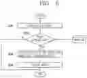 Fig. 08 - Mobile terminal having first and second AI agents interworking with a specific application on the mobile terminal to return search results