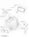 Fig. 01 - Field of view adjustment