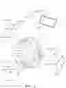 Fig. 02 - Field of view adjustment