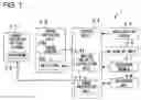 Fig. 02 - ELECTRONIC DEVICE AND PROGRAM