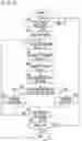 Fig. 10 - ELECTRONIC DEVICE AND PROGRAM