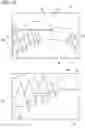 Fig. 11 - ELECTRONIC DEVICE AND PROGRAM