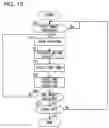 Fig. 16 - ELECTRONIC DEVICE AND PROGRAM