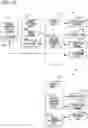 Fig. 18 - ELECTRONIC DEVICE AND PROGRAM