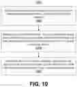 Fig. 12 - Systems and methods for processing low light images
