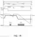 Fig. 22 - IMAGE SENSOR