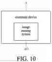 Fig. 11 - Image sensing system and electronic device operating in optical ranging mode and general camera mode at the same time