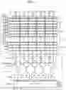 Fig. 02 - Bidirectional TDI line image sensor