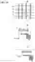 Fig. 15 - Imaging element and electronic device