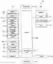 Fig. 01 - Methods and Subsystems for Utilizing Home Safety Sensors within a Telepresence Platform