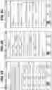 Fig. 05 - System and method for synchronizing camera footage from a plurality of cameras in canvassing a scene
