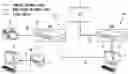 Fig. 01 - Plant operating state analysis system