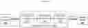 Fig. 01 - Suppress pixel coloration errors in HDR video systems