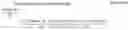 Fig. 07 - Suppress pixel coloration errors in HDR video systems