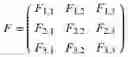 Fig. 08 - Rectifying a sequence of stereo images