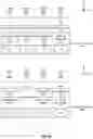 Fig. 16 - Pixel sensor having multiple photodiodes and shared comparator